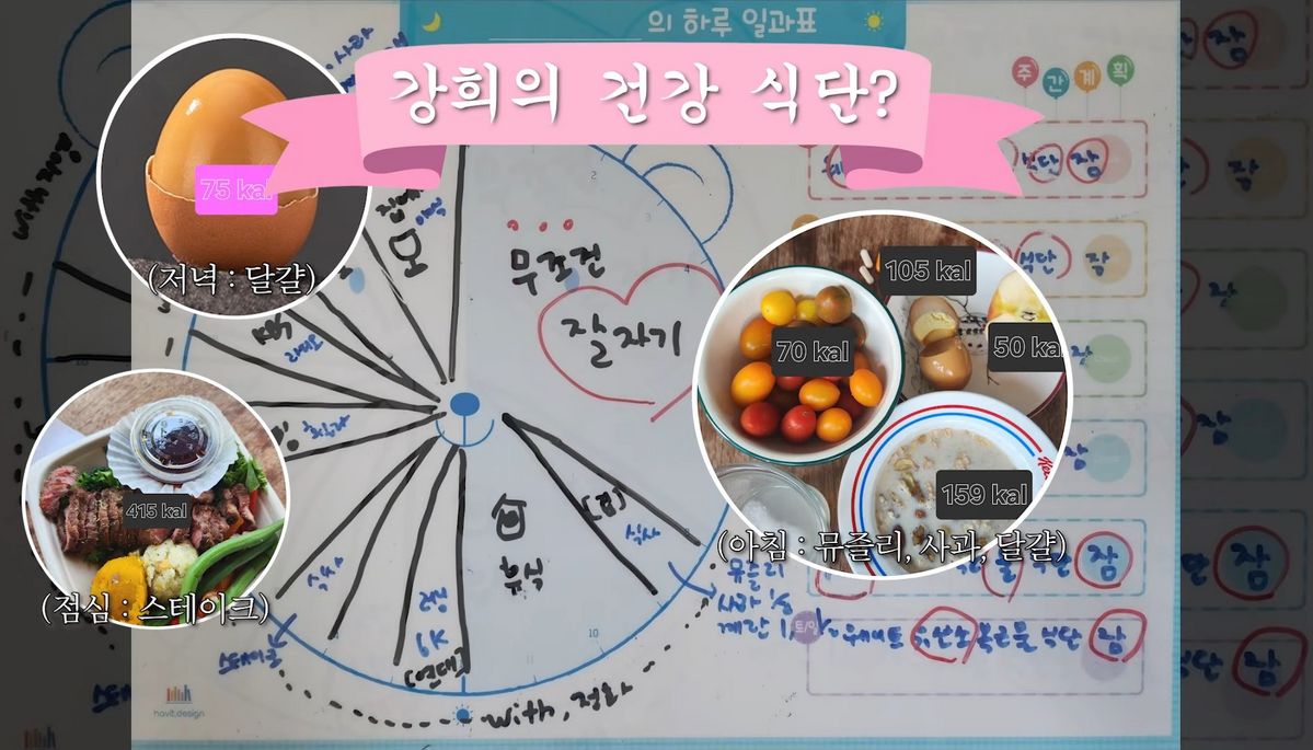 유튜브 <나도 최강희>