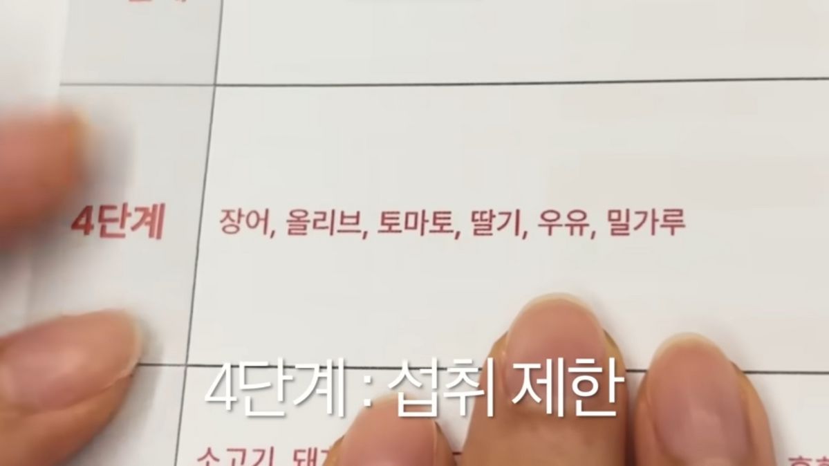 혜리 지연성 알러지 검사 | 유튜브 <혜리>