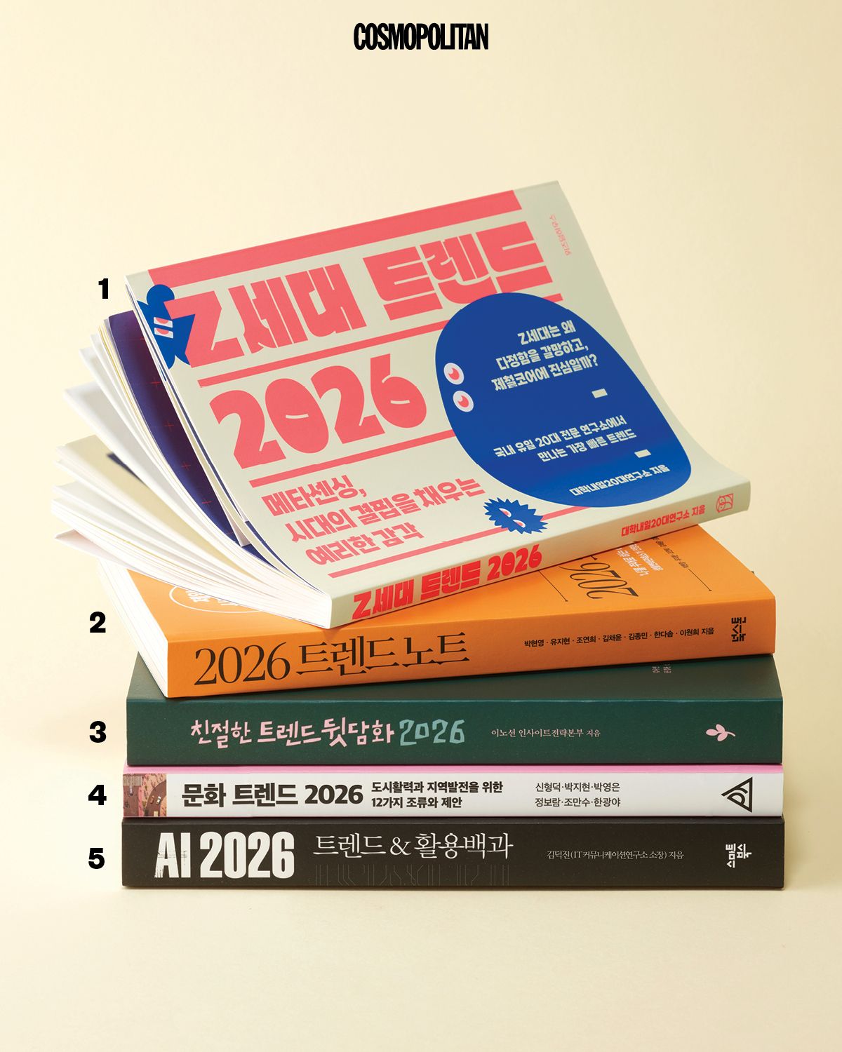 1 Z세대에 초점을 맞춰 트렌드 현상을 연구하는 책. <Z세대 트렌드 2026>, 대학내일20대연구소. 2 빅데이터를 기반으로 라이프스타일과 소비 트렌드를 전망한다. <2026 트렌드 노트>, 북스톤. 3 트렌드에 가장 민감한 이노션 인사이트전략본부 마케터의 날카로운 통찰력이 담긴 책. <친절한 트렌드 뒷담화 2026>, 싱긋. 4 사회문제에 따른 도시, 지역의 트렌드와 해결책을 제안한다. <문화 트렌드 2026>, 박영사. 5 AI 트렌드부터 AI 도구 활용법까지 두루 소개하는 AI 백과. <AI 2026 트렌드&활용백과>, 스마트북스.