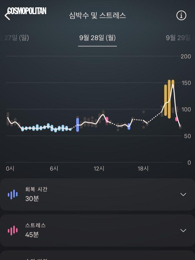 오우라 링 5