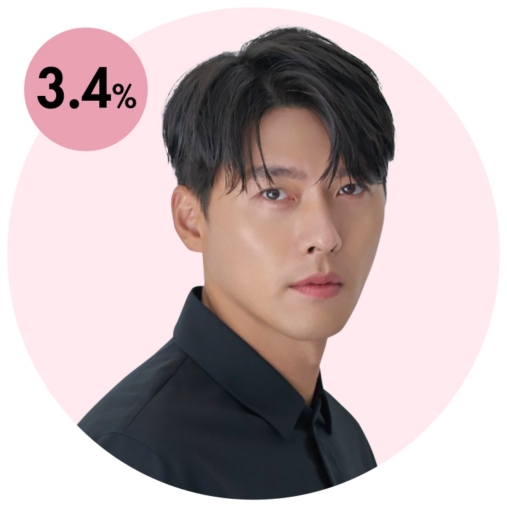 현빈.