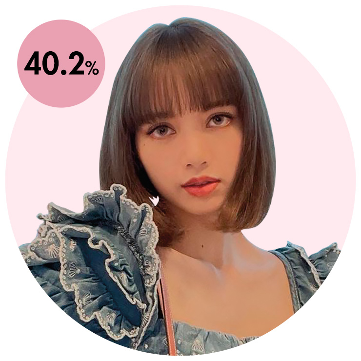 블랙핑크 리사.