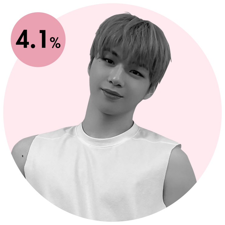 강다니엘.