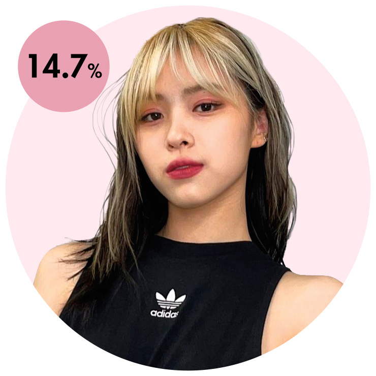 있지 류진.