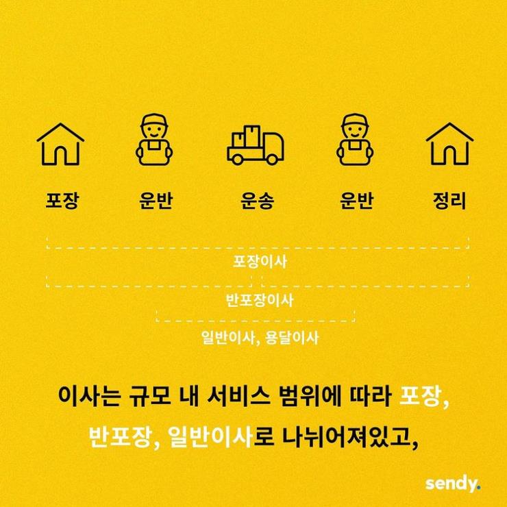 @sendy_ai