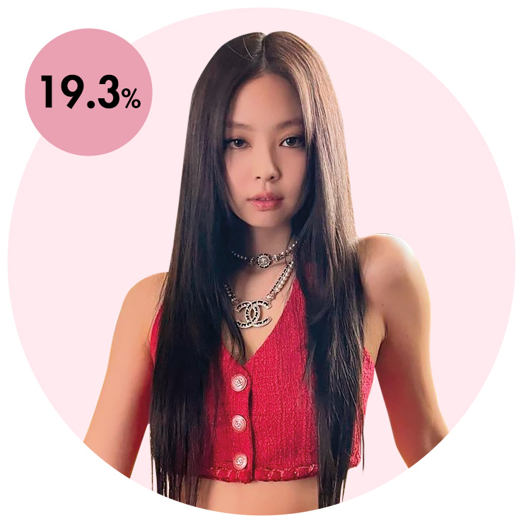 블랙핑크 제니.