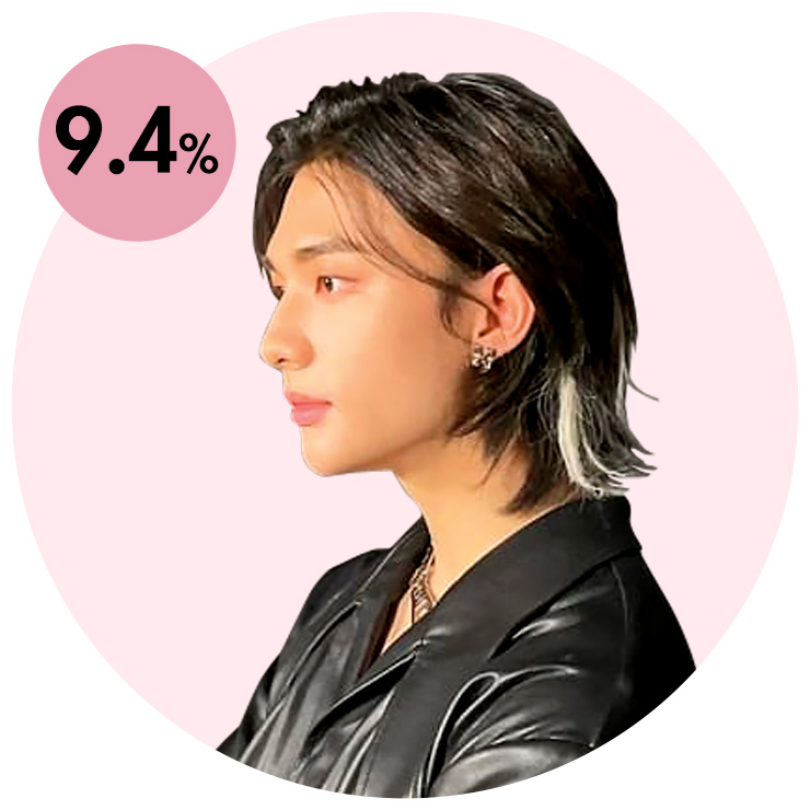 스트레이키즈 현진.