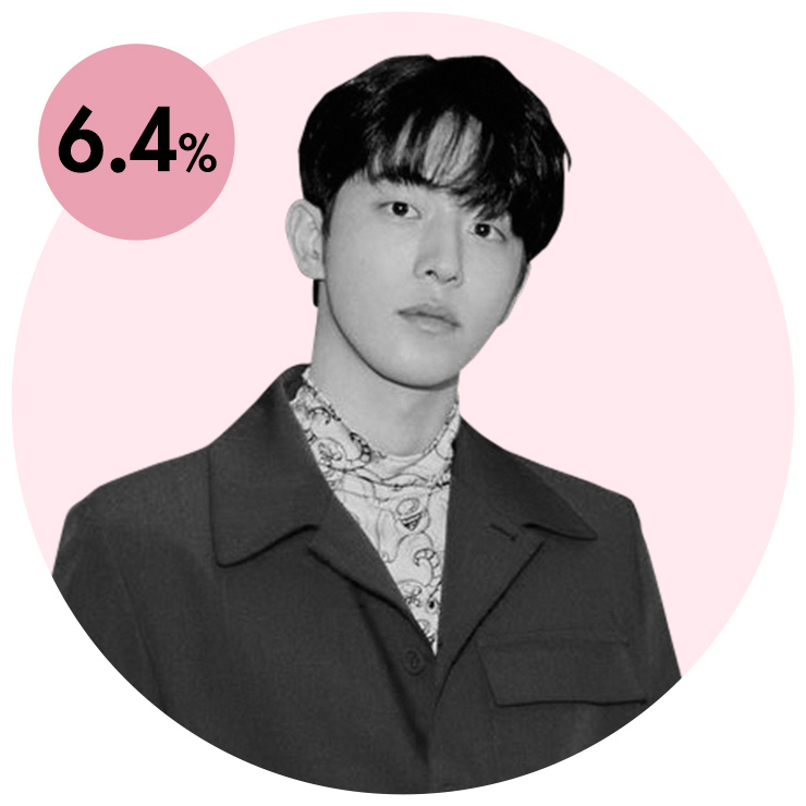 남주혁.