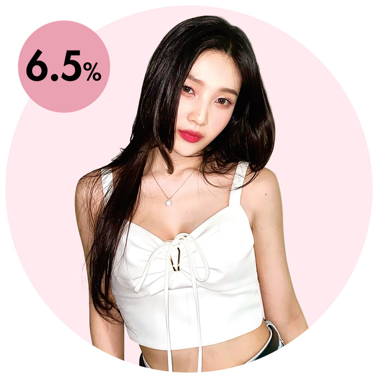 레드벨벳 조이.