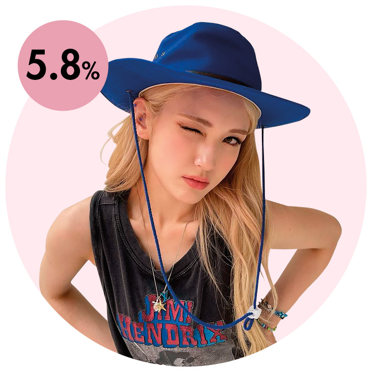 전소미.