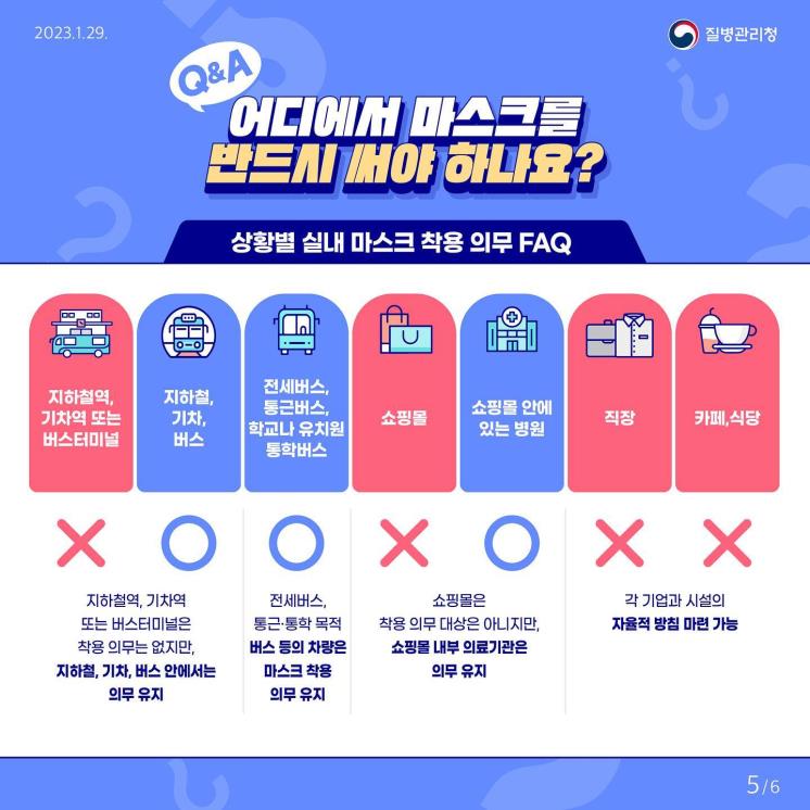 질병관리청