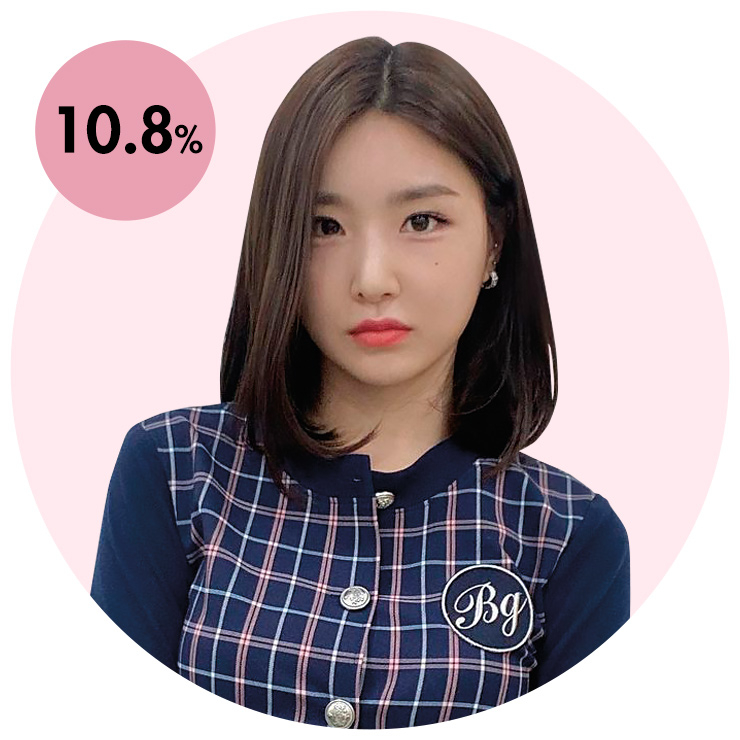 브레이브걸스 유나.